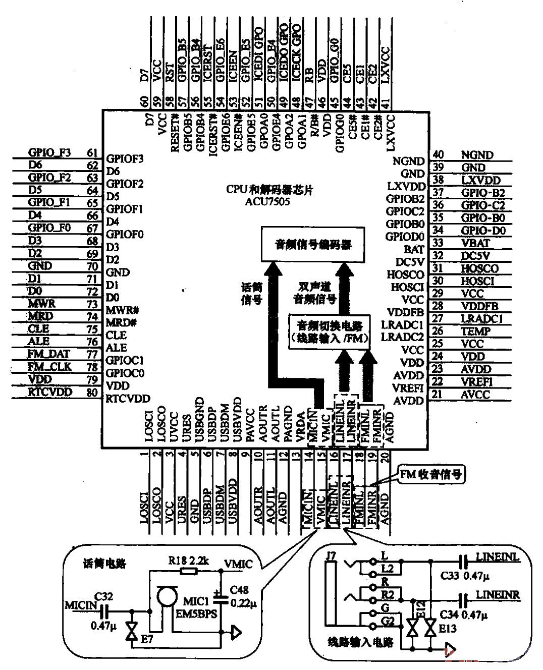 11.<strong>Audio signal</strong><strong>encoding circuit</strong> integrated into <strong>CPU</strong>.gif