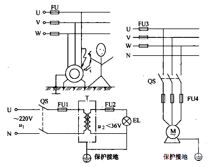 1. Protect<strong>Grounding</strong><strong>Circuit</strong>.gif