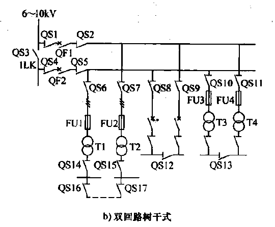 8. Tree-trunk main<strong>wiring</strong> system diagram b.gif