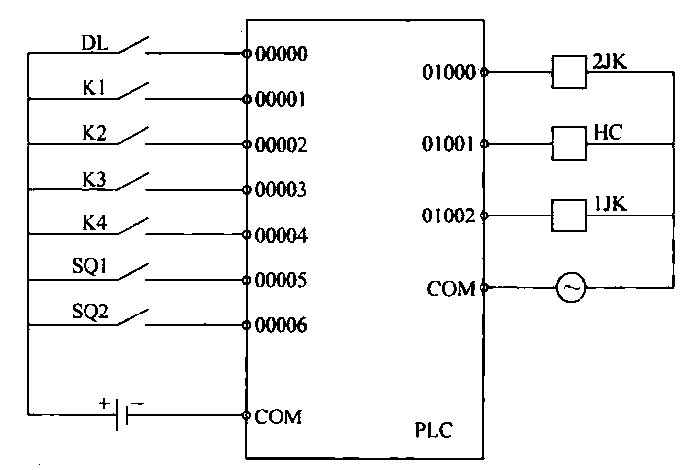 PLC transmission line automatic reclosing control circuit