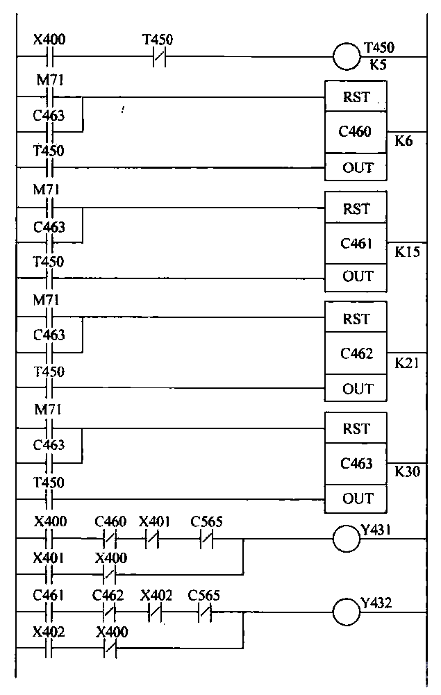 11.<strong>Control</strong> ladder diagram of the advance and retreat mechanism.gif