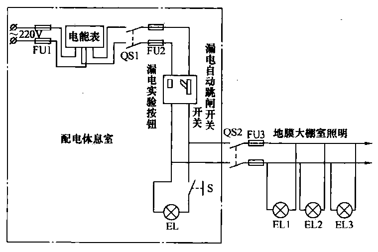 58. Rural vegetable greenhouse<strong>Lighting circuit</strong>.gif