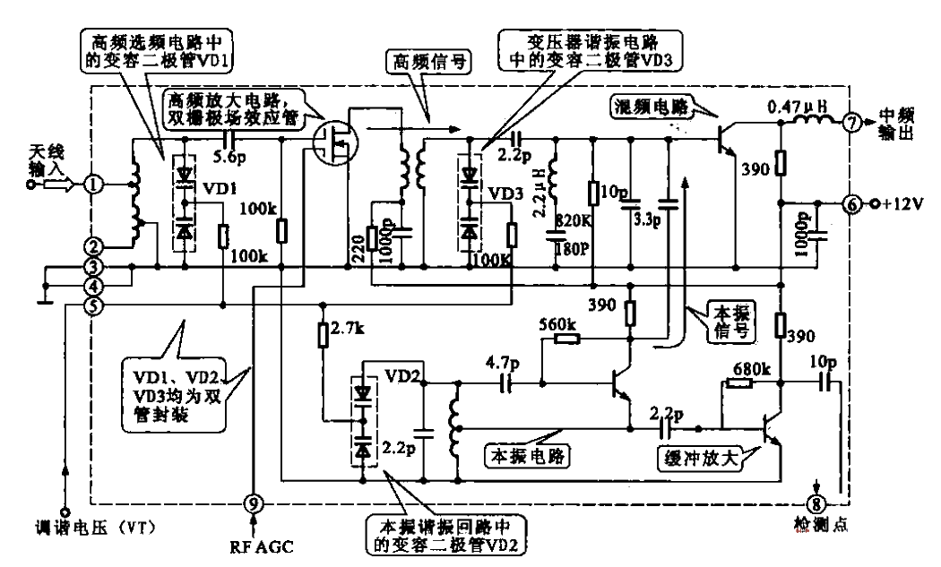 2.<strong>FM Stereo</strong><strong>Tuning Circuit</strong>.gif