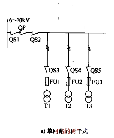 8. Tree-trunk main<strong>wiring</strong> system diagram a.gif