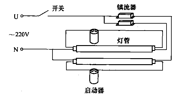 Double tube fluorescent lighting circuit