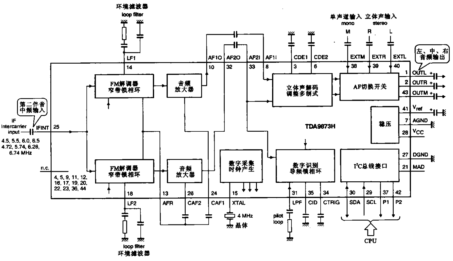 28. Multi-standard dual<strong>carrier</strong><strong>stereo decoder</strong> (TDA9873H).gif