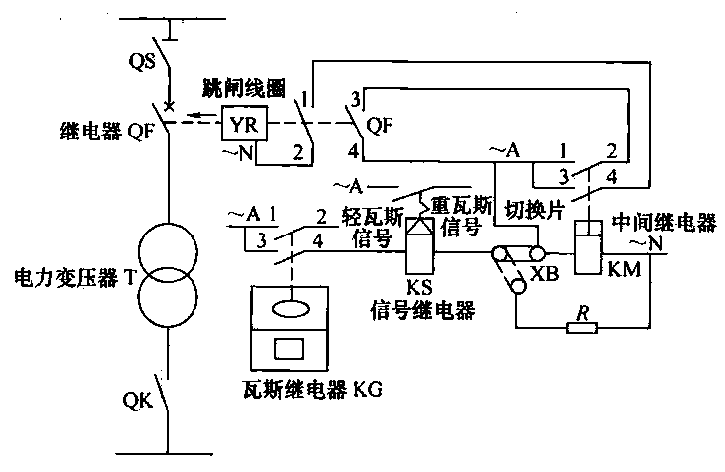 Transformer gas protection circuit