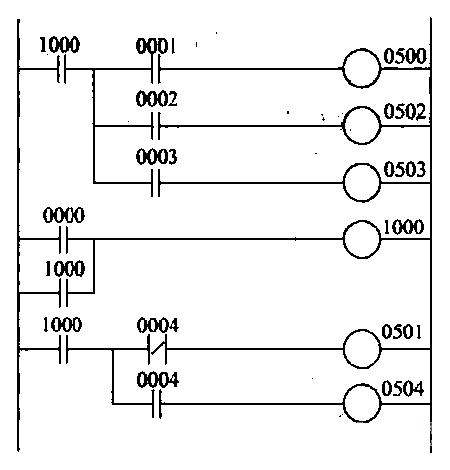 41. Experiment<strong>Loop</strong><strong>Control</strong> Ladder Diagram.gif