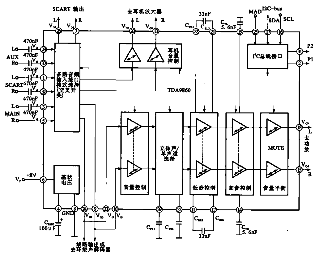 Universal high-fidelity (HiFi) audio processing circuit