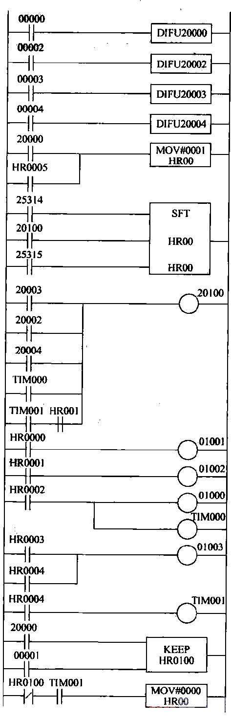 38.<strong>Control</strong> Ladder Diagram of Liquid Mixing Device.gif