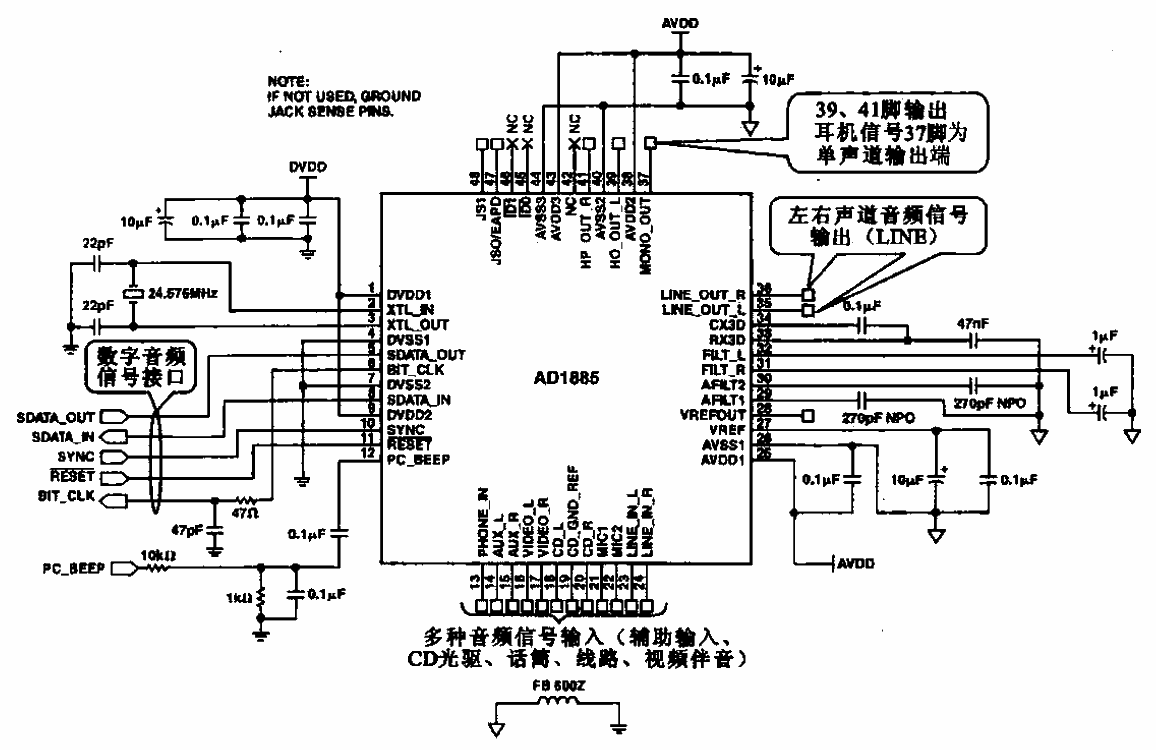 Typical digital audio signal processing circuit AD1885