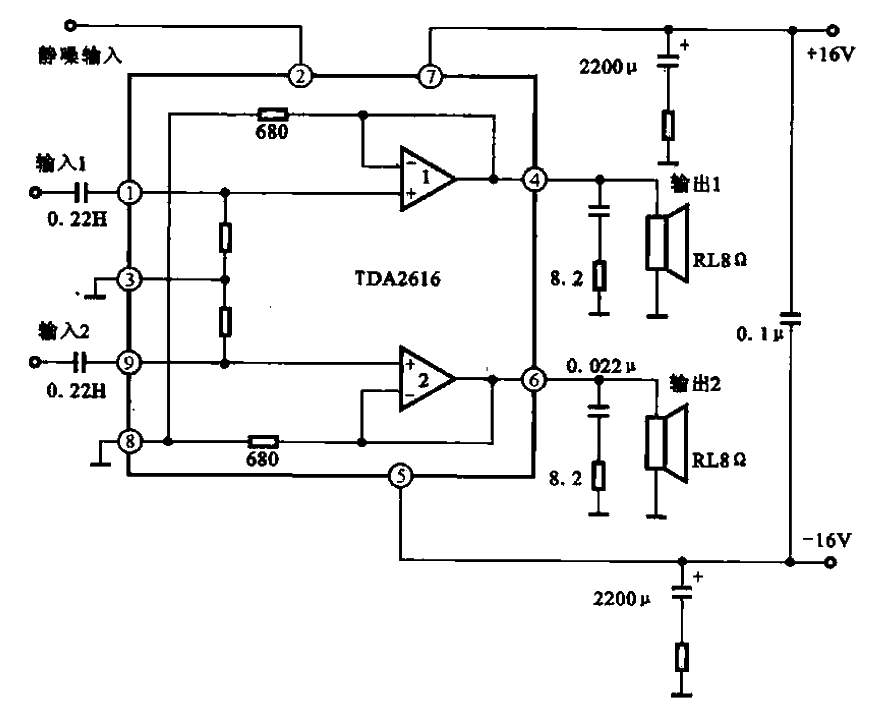 Two-channel high-fidelity power amplifier integrated circuit