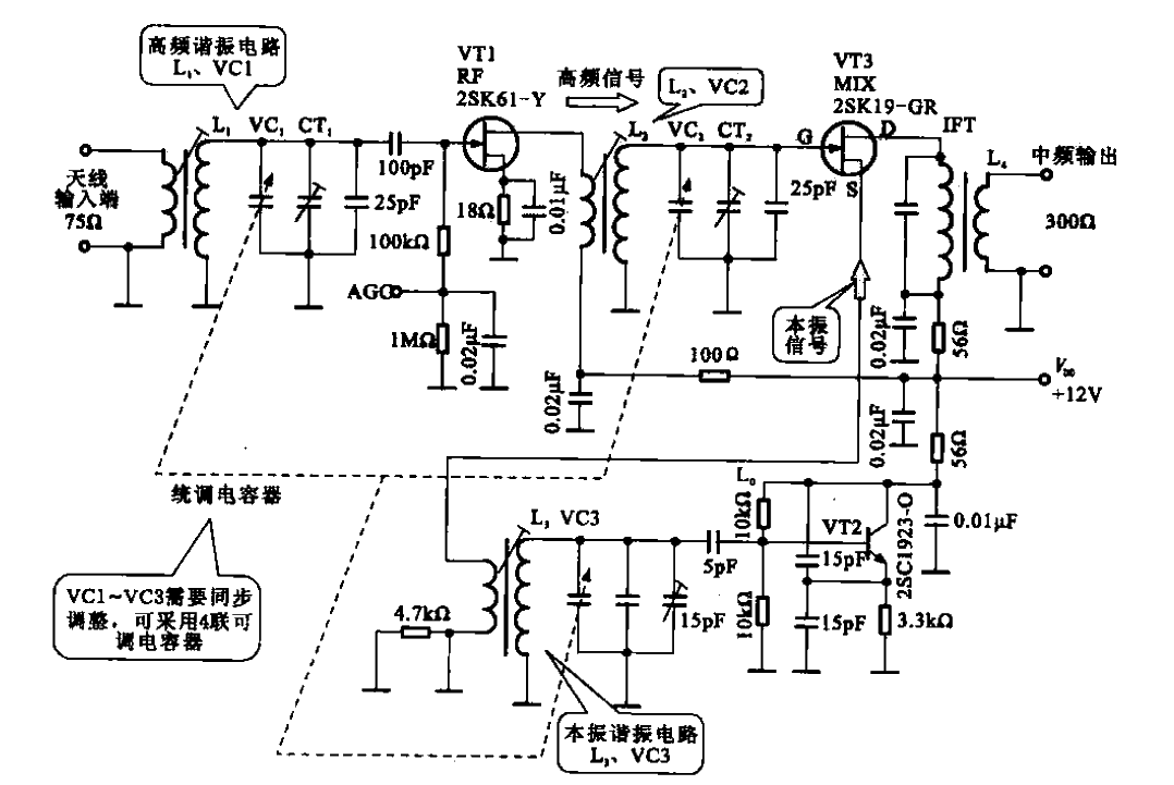 FM radio tuning circuit