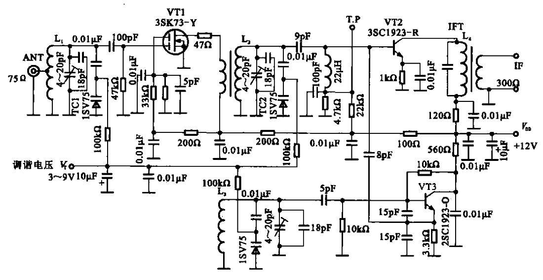 Electronically tuned FM radio circuit