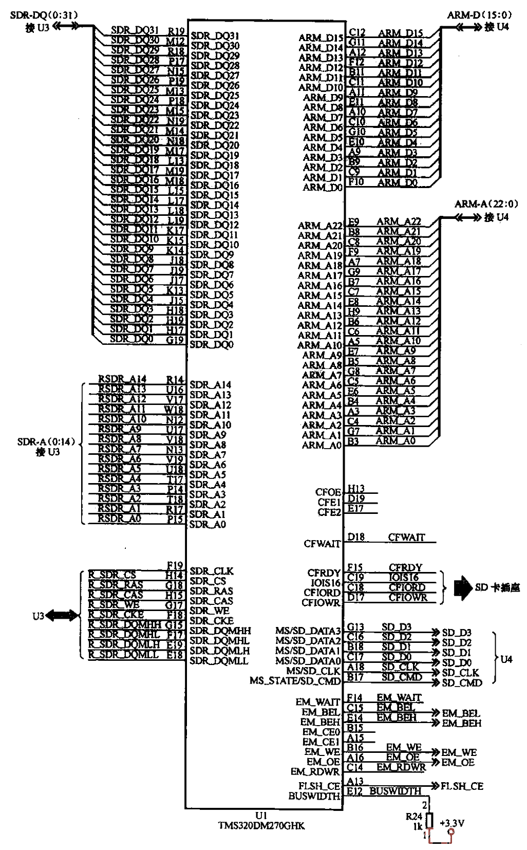 9.<strong>CPU</strong> and decoder chip’s <strong>memory</strong>, SD memory card<strong>socket</strong><strong>interface circuit</strong>.gif