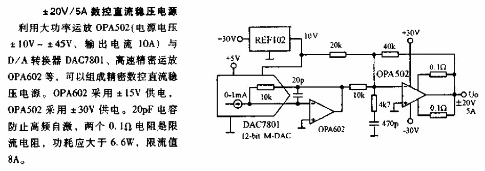 Positive and negative 20V-5A precision CNC<strong>DC regulated power supply</strong>.gif