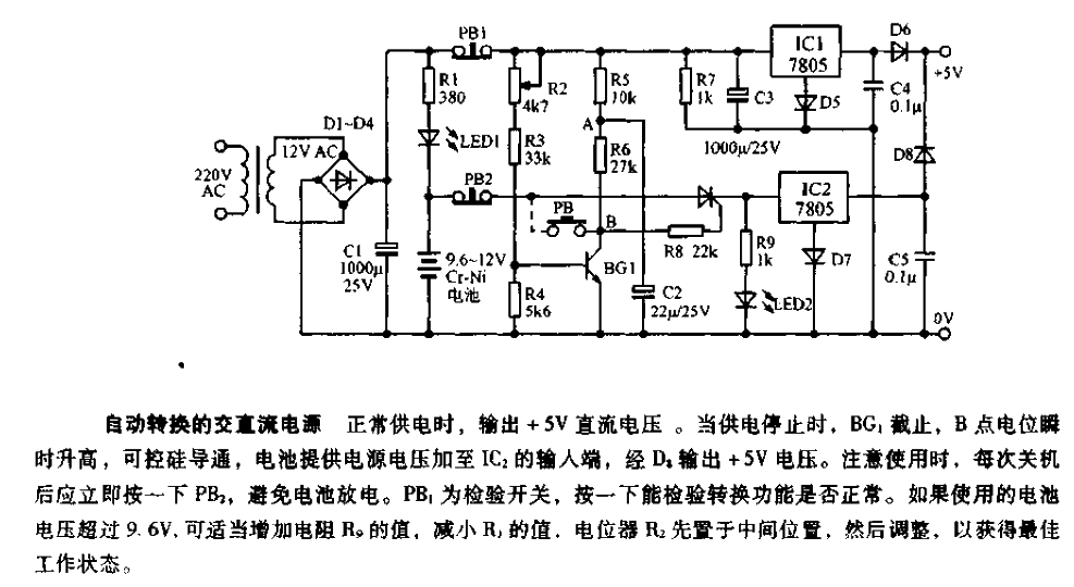 Automatically converted AC/DC power supply