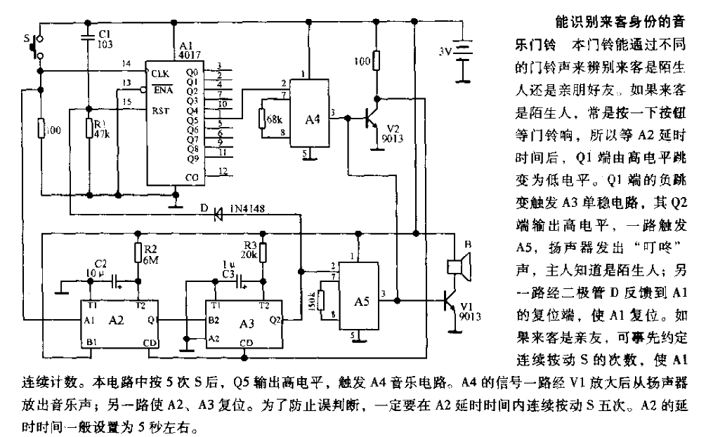 Musical doorbell circuit that can identify visitors