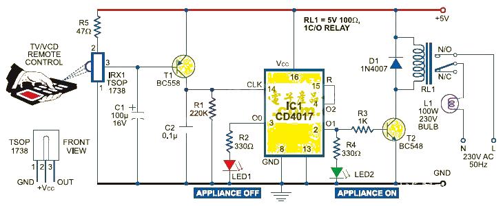 Circuit diagram for using an ordinary TV remote control to control switches of other home appliances such as light bulbs and fans