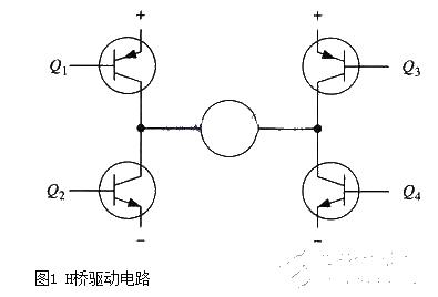 H-bridge drive circuit schematic diagram and enable control and direction logic