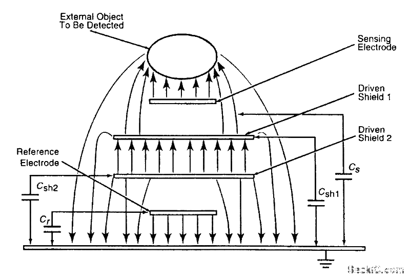 Capacitive sensor system circuit