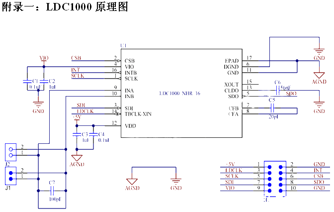 LDC1000