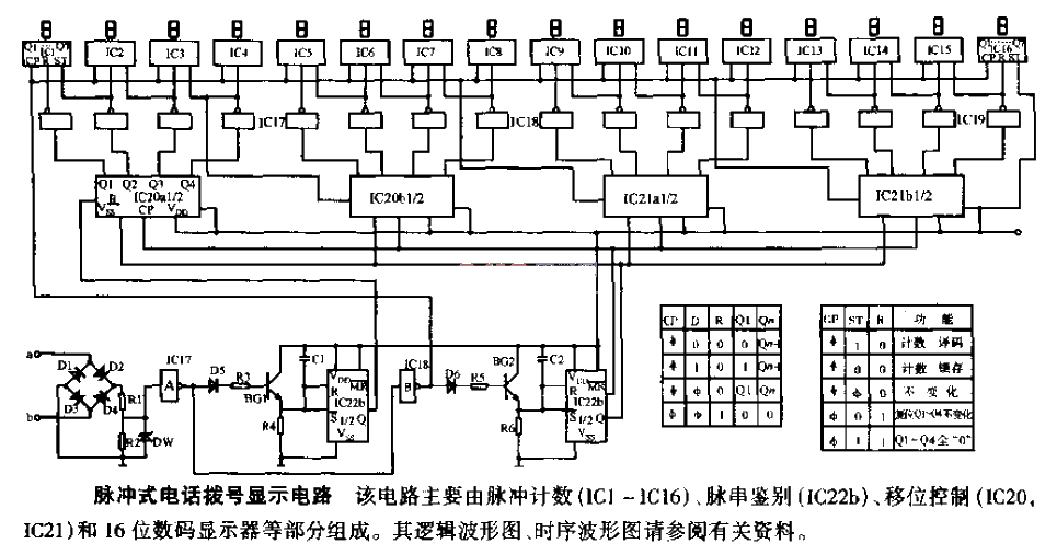 Pulse telephone dial display circuit diagram