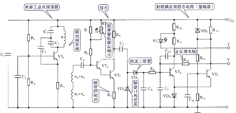 The most practical basic diagram circuit 29 - differential transformer proximity switch circuit