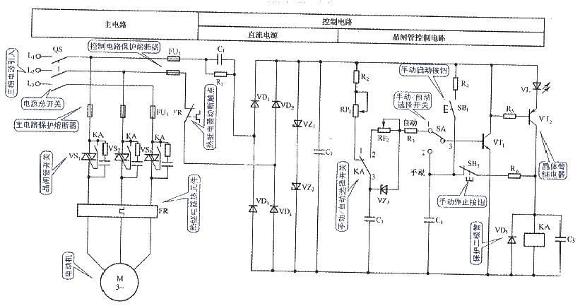 The most practical basic diagram circuit 35-triac motor control circuit