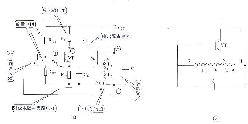 The most practical basic diagram circuit 06 - inductor three-point oscillation circuit