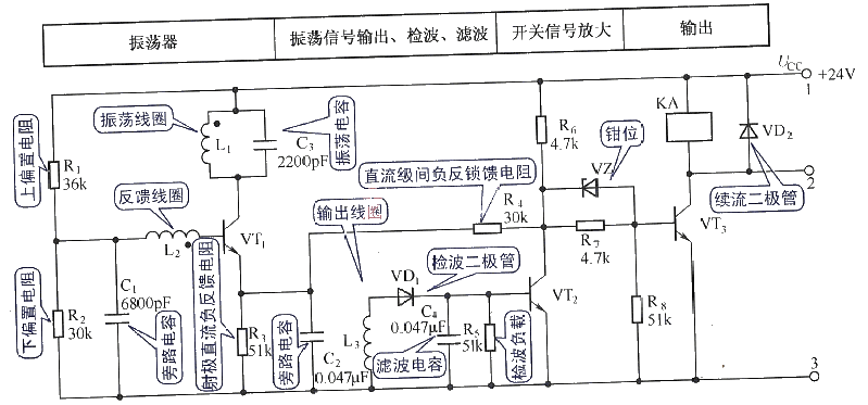 The most practical basic diagram circuit 26 - transformer feedback high-frequency oscillator proximity switch circuit