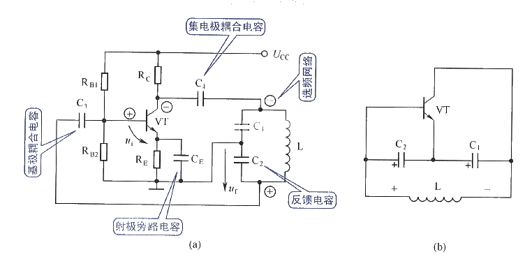 The most practical basic diagram circuit 07 - capacitor three-point oscillation circuit