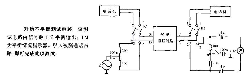 Ground unbalance test circuit diagram