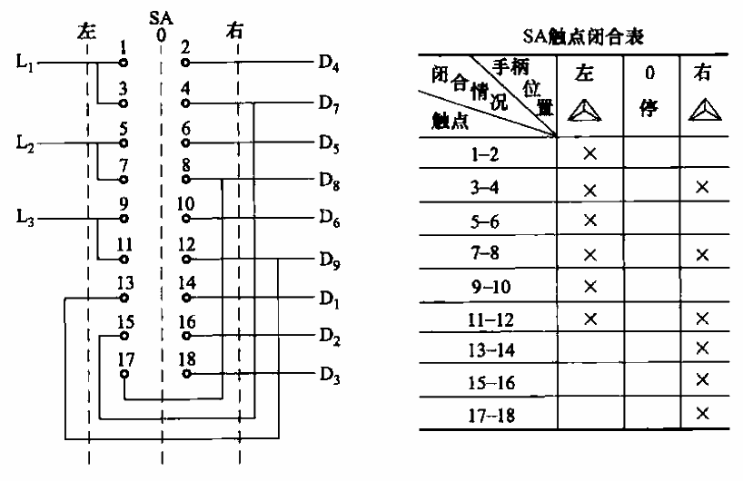 110. △-△ connection two-speed<strong>motor</strong><strong>switch control circuit</strong> (two speeds in opposite directions).gif