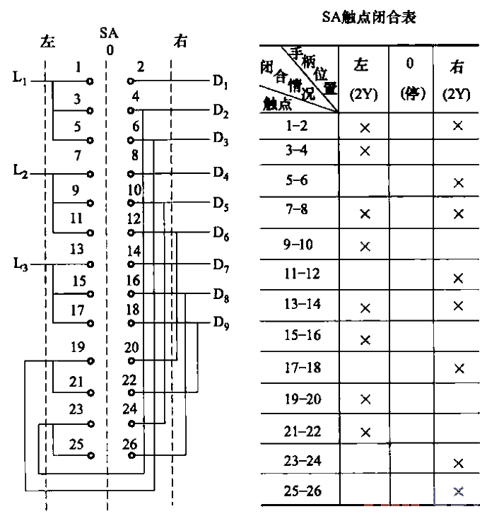 106.2Y-2Y connection two-speed<strong>motor</strong><strong>switch control circuit</strong>.gif