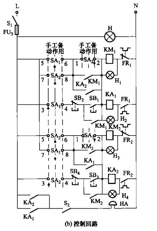 Motor automatic mutual switching circuit controlled by transfer switch b