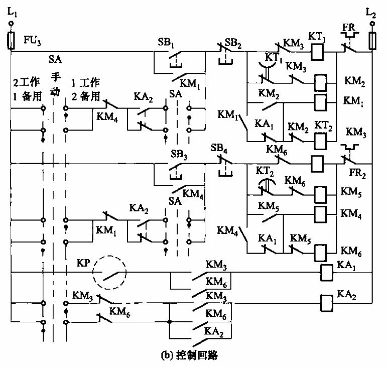 66. Y-△ started<strong>Motor</strong>automatic mutual switching<strong>circuit</strong>b.gif