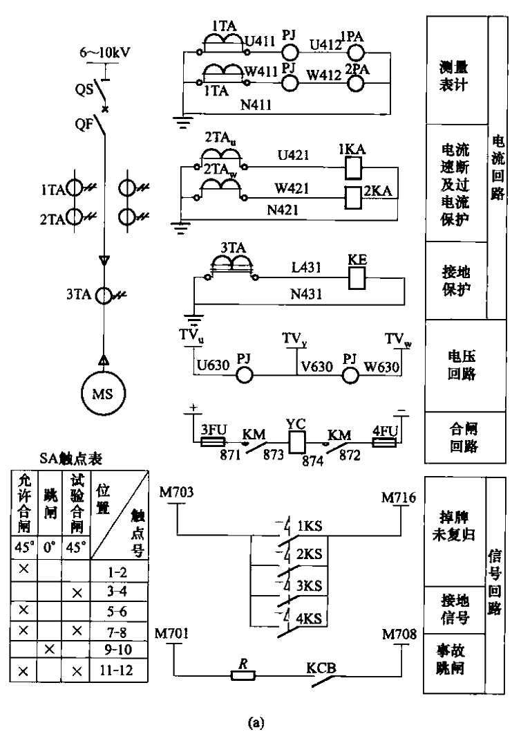 58.<strong>High Voltage</strong><strong>Asynchronous Motor</strong>Comprehensive<strong>Protection Circuit</strong>a.gif