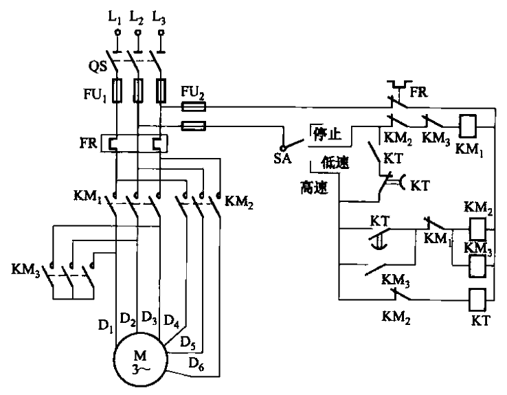 98.2Y-△ connection two-speed<strong>motor</strong>contactor<strong><strong>control</strong>circuit</strong>Part 3.gif