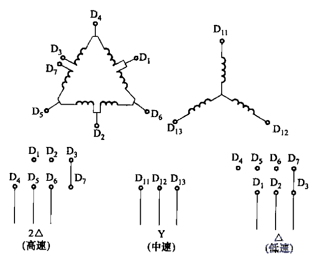 116. Three-speed<strong>Motor</strong>Stator<strong>Winding</strong>2 Δ-Y-Δ connection.gif