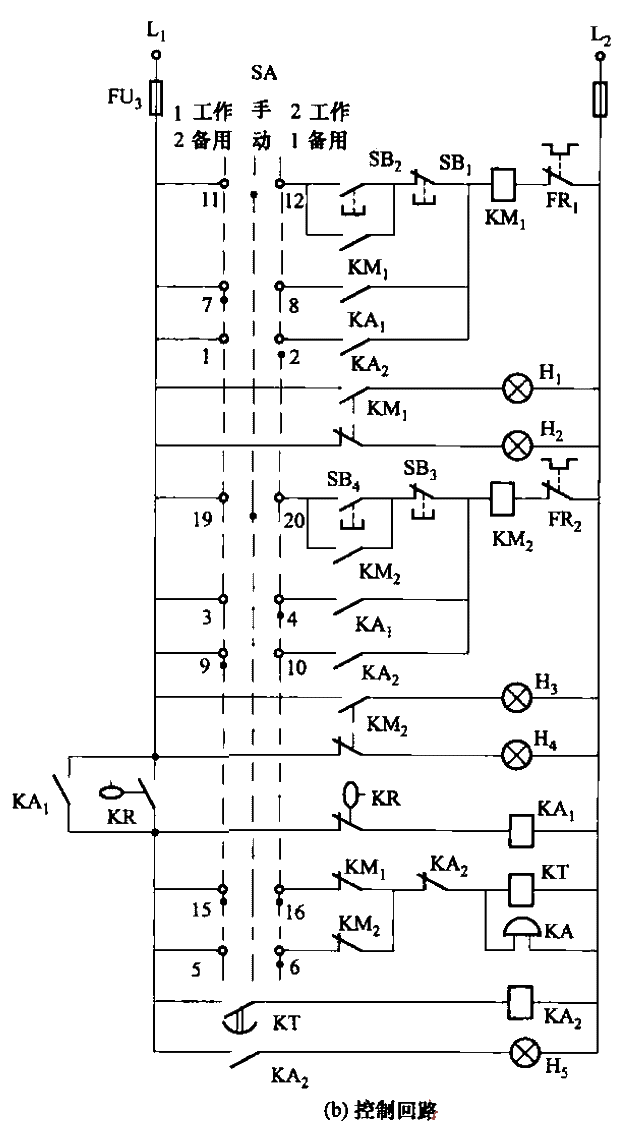 65. Directly started<strong>motor</strong>automatic mutual switching<strong>circuit</strong>b.gif