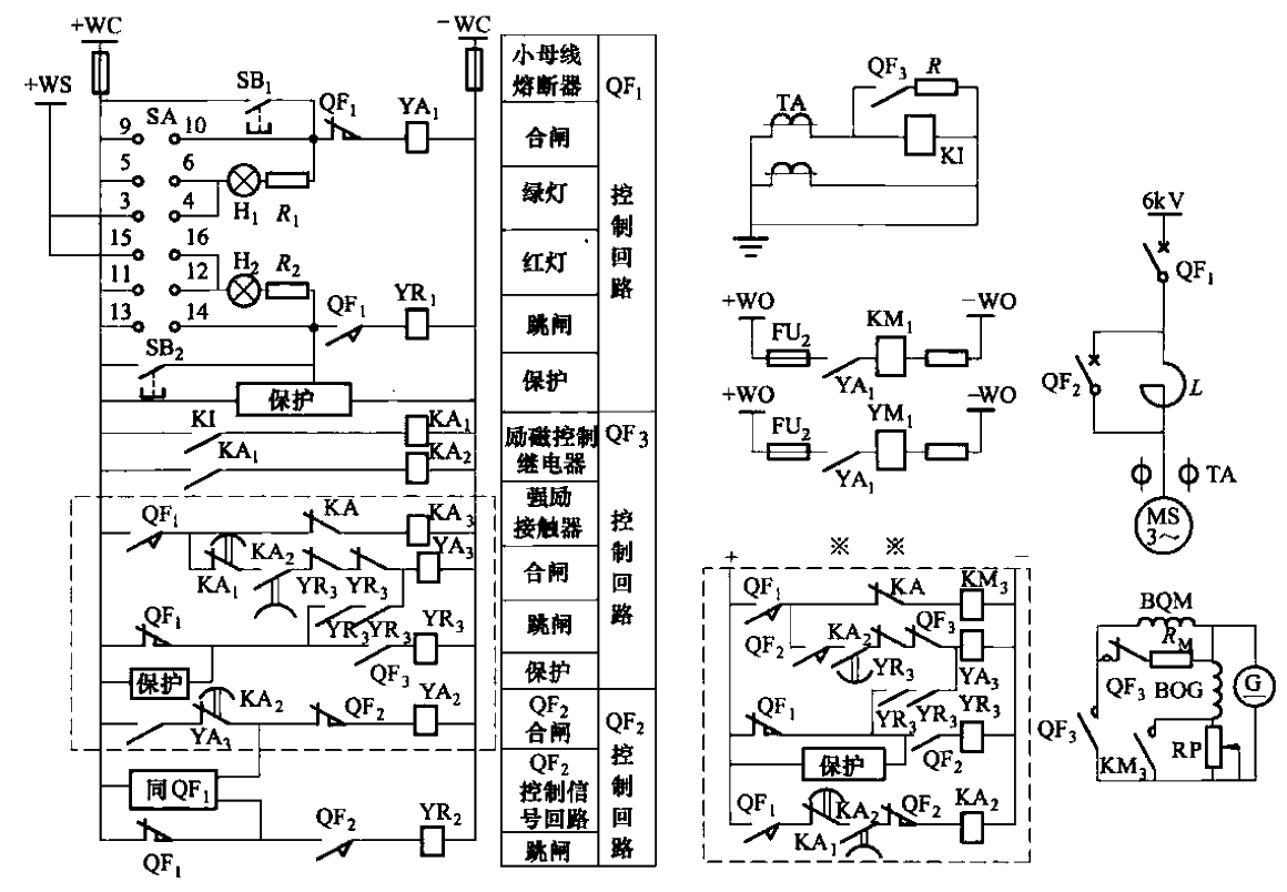 A starting circuit that reduces the voltage of the synchronous motor reactor and adds excitation according to the change of the stator current