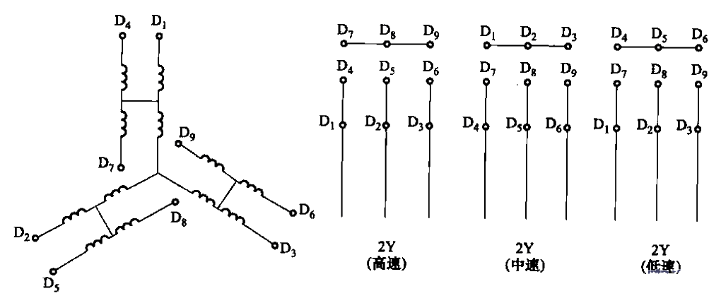 113.Three-speed<strong>Motor</strong>Stator<strong>Winding</strong>2Y-2Y-2Y connection method.gif