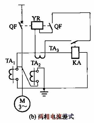 52. Current quick-breaking and overcurrent protection circuit composed of inductive over<strong>current relay</strong>b.gif