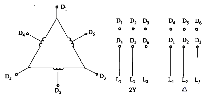 94. Two-speed<strong>Motor</strong>Stator<strong>Winding</strong>2Y-Δ connection.gif