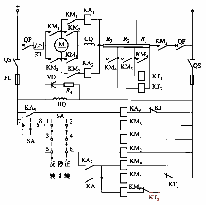 201. One of the forward and reverse <strong>circuit</strong>s of DC electric <strong>electromechanical</strong> pivot connected in series with<strong>resistance</strong> to start reverse braking.gif