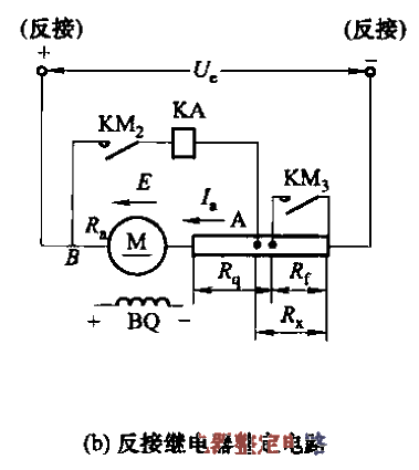 200.<strong>DC motor</strong>Reverse connection<strong>Brake circuit</strong>b.gif