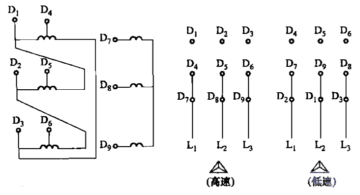 109. Two-speed<strong>Motor</strong>Stator<strong>Winding</strong>Δ-Δ connection.gif