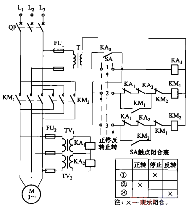 66.<strong>Protection circuit</strong>-4 to prevent <strong>short circuit</strong> when the<strong>motor</strong> starts in reverse direction.gif