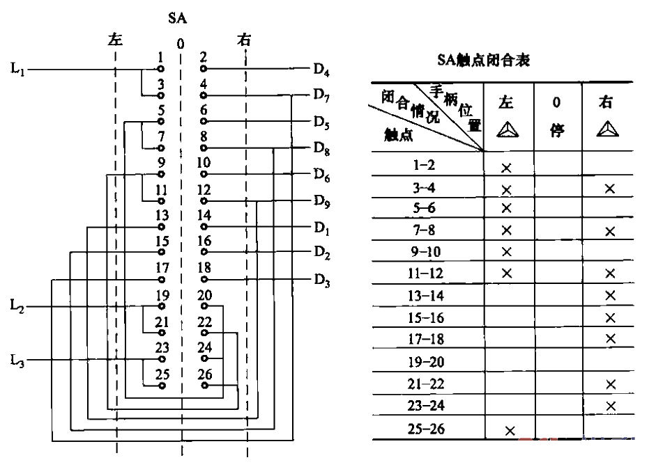 111. △-△ connection two-speed<strong>motor</strong><strong>combined switch</strong> control circuit (two speeds in the same direction).gif